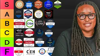 Best Tech Certifications to Get in 2026 Full Tier List