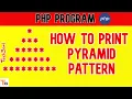How To Print Pyramid Patterns in PHP Pyramid Pattern in PHP