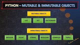 Python Mutable Immutable Objects Techietalkee