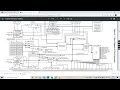 RL78 Microcontroller Cubesuite Programming Tutorial LED Blinking and Clock Tree Explanation 3