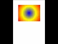 CSS Program - How To Create Circle Color Gradiants By Coding