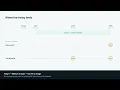 Custom Season Pass