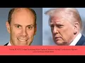 Trump BLASTS Judge Boasberg After Federal Reserve Ruling Subpoenas Against Jerome Powell BLOCKED