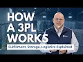 How 3PL Warehouses Work Fulfillment Storage and Logistics Explained