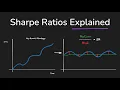 The Sharpe Ratio Explained by a quant trader