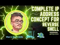 Complete IP address concept for reverse shell How hackers hack computer in same network