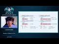 2021 LLVM Dev Mtg Relative VTables in C