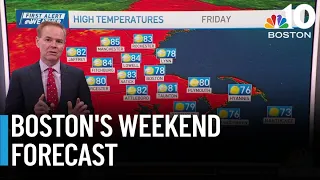 Gorgeous weather into the weekend then heat wave in Boston