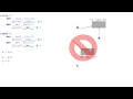 Python 3 6 Final Exam Review LIVE 1