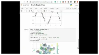 Scatter Plots with plt scatter Python Tutorial Matplotlib Data Science Machine Learning