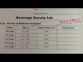 Beverage Density Lab How to Fill out the Data Tables