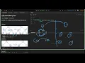 Invert Binary Tree Depth First Search Leetcode 226 Java