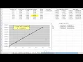 EXCEL Linear Regression w LINEST