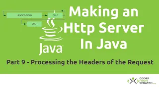 Make a Simple HTTP Server in Java - Java Tutorial