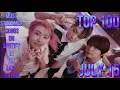 Download Lagu TOP 100 MOST STREAMED SONGS ON SPOTIFY IN THE LAST 24 HRS JULY 15 (RE UPLOADING)