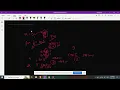 Count Distinct Numbers on Board Leetcode-2549
