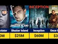 Leonardo DiCaprio Salary for Every Movie One Battle After Another