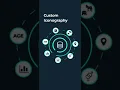Transfuture-Fluent-Inc