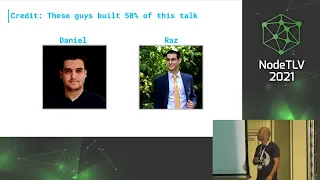 Yoni Goldberg NodeTLV 2021 - All of those tests you have and none of them cover Message Queues
