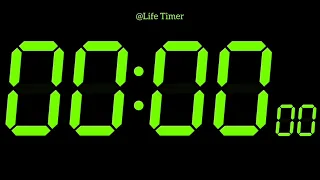 60 Min Ticking Stopwatch Great for Study Gym or Meditation