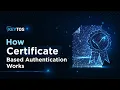 How Certificate Based Authentication Works