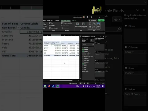 Pivot Table بطريقة أذكى في Excel