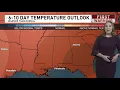 Dry and abnormally warm weather continues across NW Florida this week