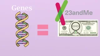 Do you REALLY want to know what s in your DNA - 23andMe Genetic Testing