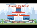 A Day in the Life of a Hospital Patient Access