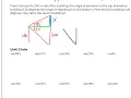 Algebra 2 Trig final review