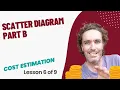 Scatter Diagram PART B 6 of 9 LU4 Cost Estimation MAC2601