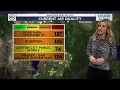 Evening weather forecast for Dec 21 2024