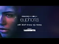 Download Lagu Labrinth – Still Don’t Know My Name (Official Audio) | Euphoria (Original Score from the HBO Series)