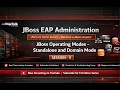 P5 Jboss Administration Series Zero2Hero - Understand JBoss Operating Modes Standalone Domain