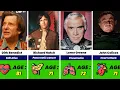 Battlestar Galactica 1978 1979 Cast Then and Now 2026 What Happened to the Stars