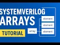SystemVerilog Arrays Tutorial RTL Design Basics