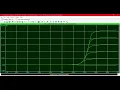 TASK 2 CE INPUT OUTPUT CHARACTERICTIC USING TRANSFER FUNCTION PROTEUS VSM
