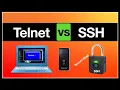 Telnet vs SSH - Difference Explained