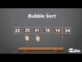 A Bubble Sorting Algorithm animated example