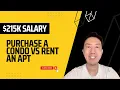 Rent For A Year Or Buy A Condo - Reddit