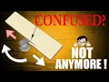 The common misunderstanding of safe router feed direction