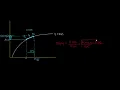 Introduction to Numerical Differentiation