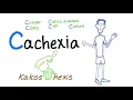 Cachexia wasting syndrome