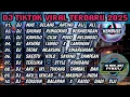 Download Lagu DJ TOMBO KANGEN X SAYANG RUNGOKNO BEBARENGAN HEMBUSE X SERAT PENJAJAH🎵DJ TIKTOK TERBARU 2025 FULBASS