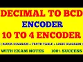 DECIMAL TO BCD ENCODER 10 TO 4 ENCODER DIGITAL ELECTRONICS WITH EXAM NOTES