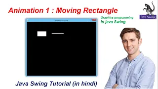 Graphics programming in Java swing Animation part-1 Moving Rectangle