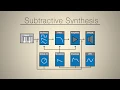 01 Building blocks of subtractive synthesis