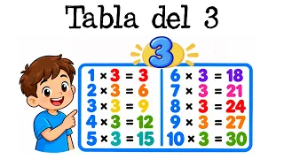 3️⃣ La Tabla del 3 3️⃣  [Fácil y Rápido] | MATEMÁTICAS |