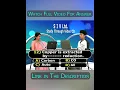 Metallurgy IIT Questions No 12 Chemistry IX Class
