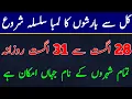 Download Lagu Rains, Snowfall And Gusty Winds Expected in Punjab | South Punjab weather | monsoon |